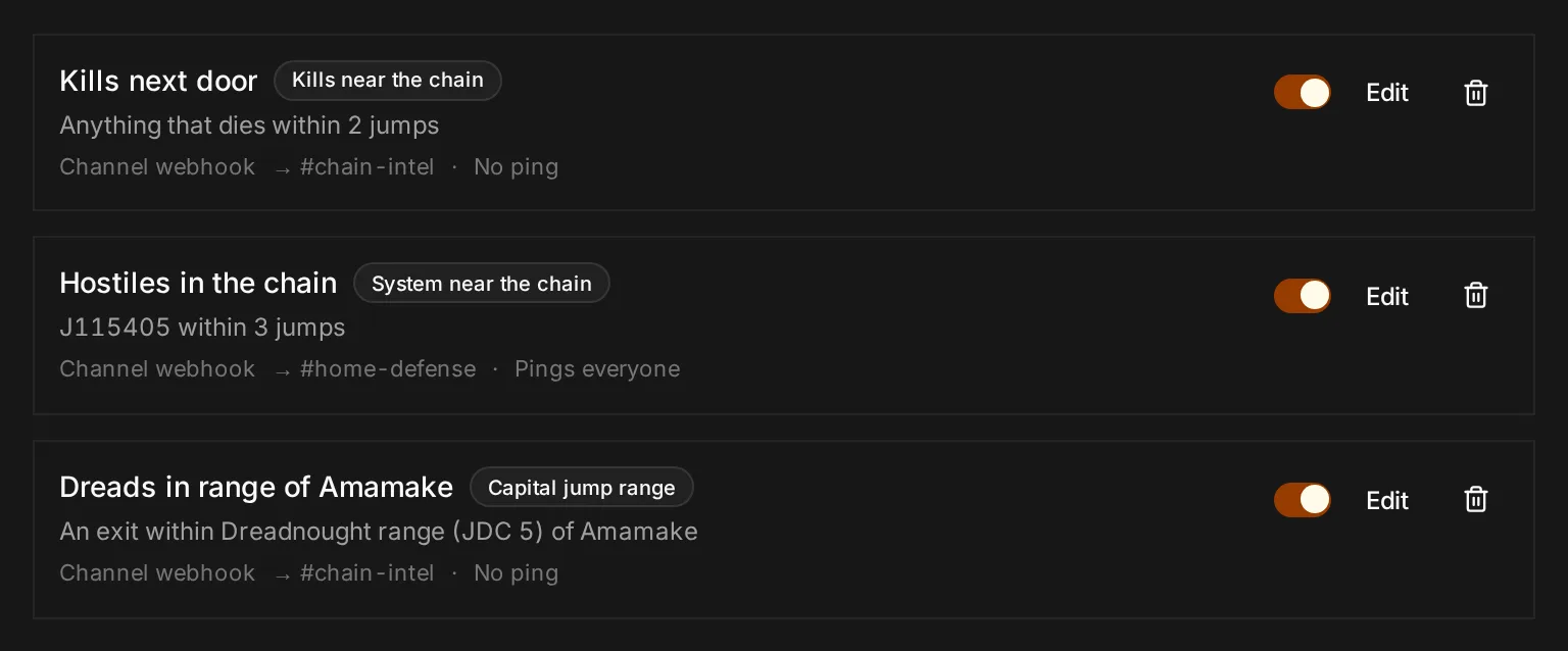 Three Discord alerts: kills within two jumps of home, hostiles in the chain pinging everyone, and dreadnought range of Amamake, each posting to a channel.