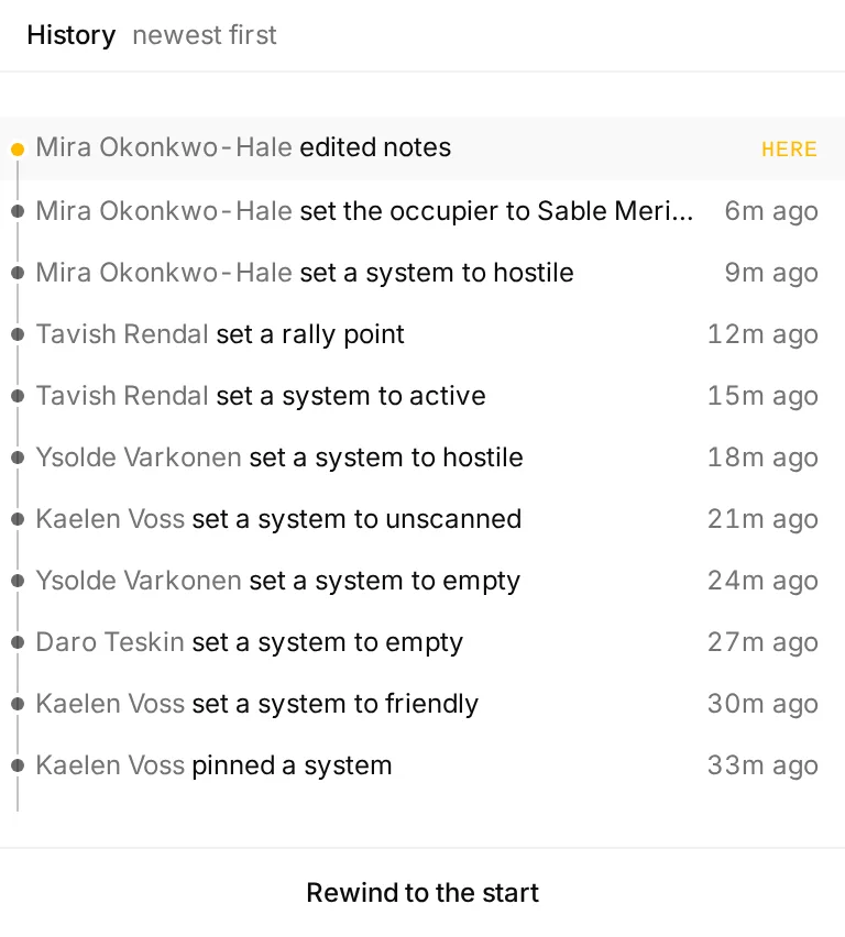The map's history, newest first: who edited the notes, set the occupier, marked a system hostile, set a rally point, and so on back through the evening.